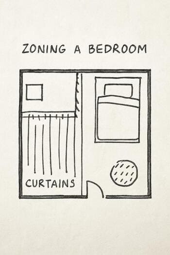 Yatak odası planında pencere ve yatak zonlarını gösteren eskiz